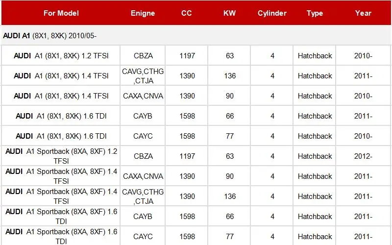 Воздушный фильтр для Audi A1 8X1,2 T 1,4 T 1,6 T 2010-/Поло 6R 6C 1,2 1,4 1,6 т 2009- 1 шт. внешний воздушный фильтр двигателя 6R0129620A