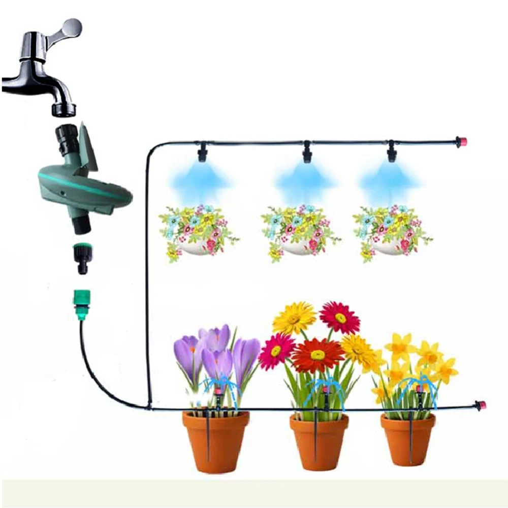 

Garden Supplies