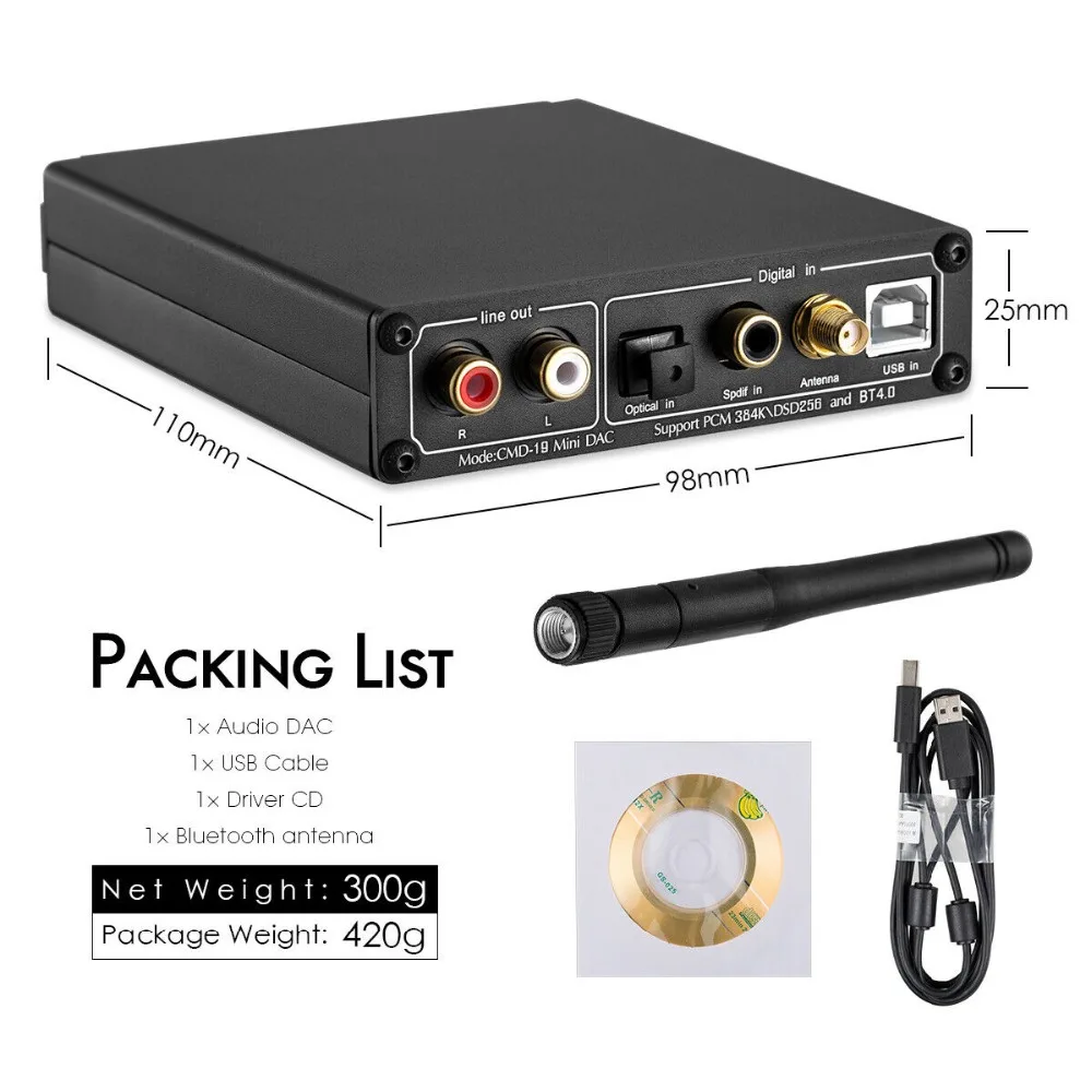 Мини Bluetooth 5,0 USB XMOS DAC DSD256 PCM384K Декодер Усилитель для наушников приемник APTX DSD