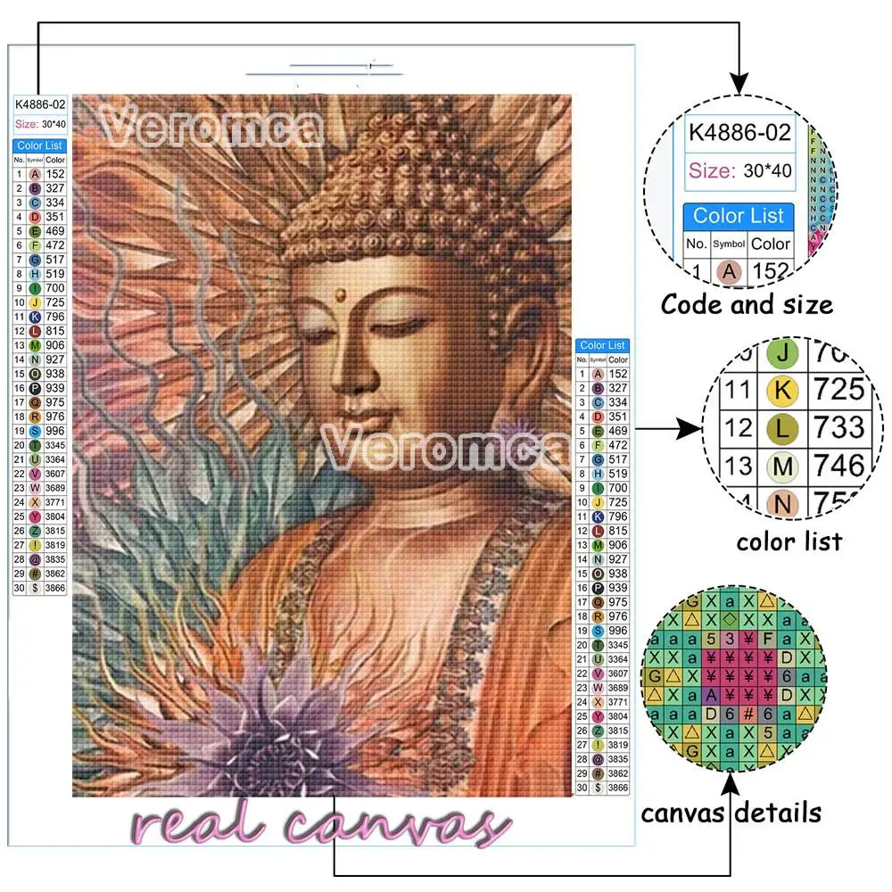 Набор для алмазной вышивки статус Будды | Дом и сад