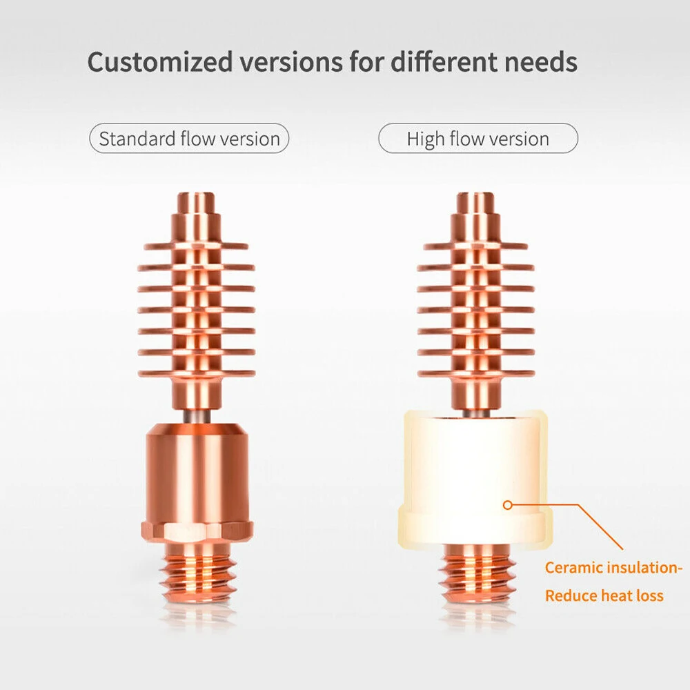 

V2.0 ST/HF Temperature Hotend Throat 3D Printer Parts for Dragon Heatbreak Bi-Metal Heat Break for 3d Printer Accessories