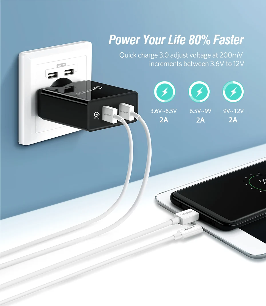 Ugreen Зарядное Устройство USB Qualcomm Быстрая Зарядка 3.0 30 Вт Быстрый Мобильный Телефон Зарядное Устройство(Быстрая Зарядка 2.0 Совместимый) для Samsung Huawei LG
