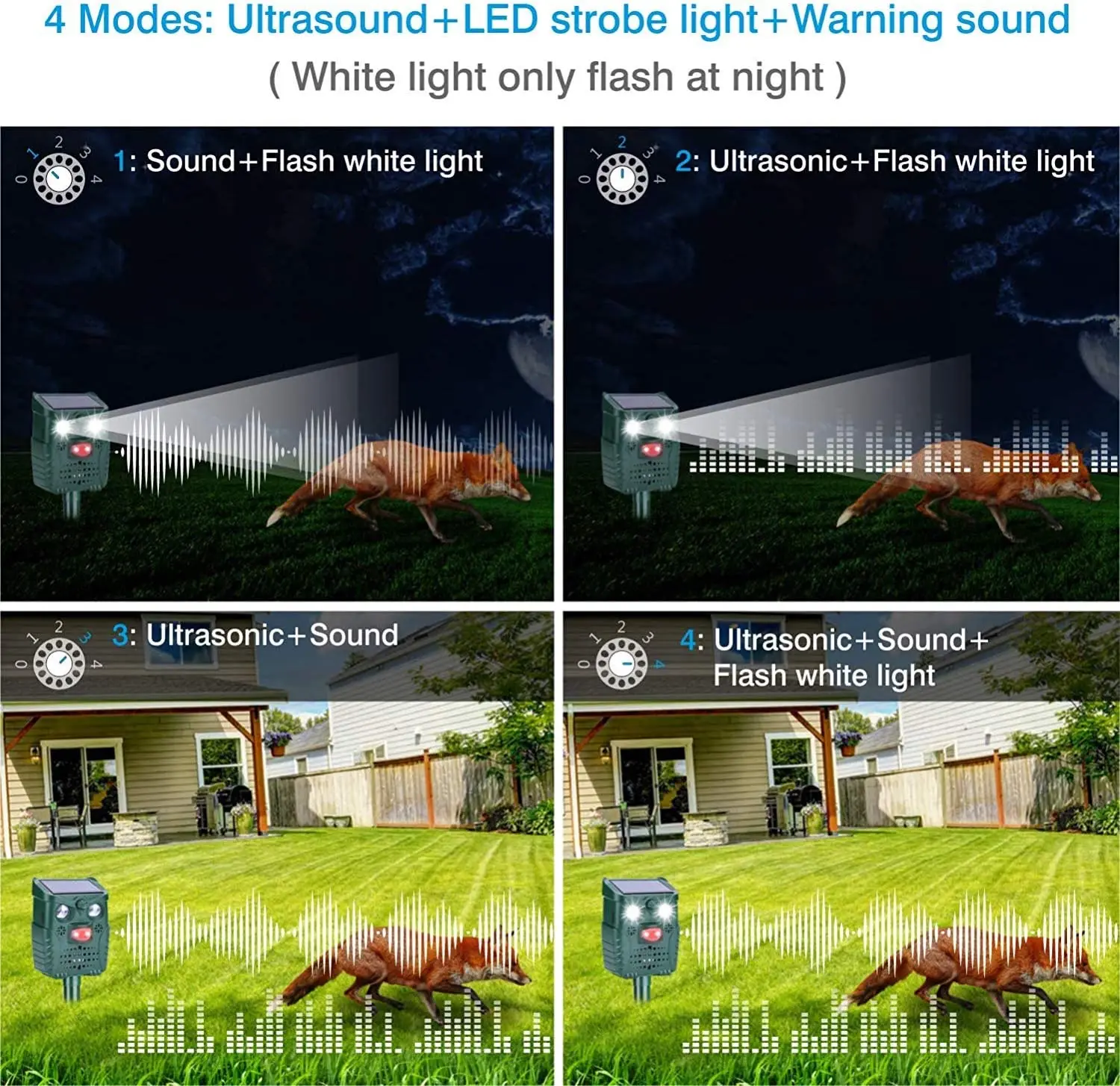 

Outdoor Solar Ultrasonic Animal Repeller Pest Control Bats Birds Dogs Cats Skunk Deer Raccoon Repeller with Flashing Light