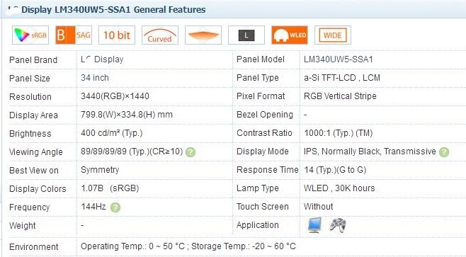 LM340UW5 SSA1 SS A1 R1900 четырехсторонний узкий ободок 4K изогнутая поверхность ips 144 Гц для LG 34GK950F игровой дисплей