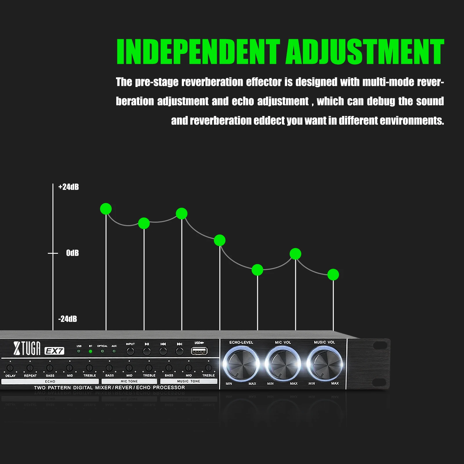 XTUGA 11 бит DSP аудио цифровой процессор с Bluetooth профессиональный эффект KTV