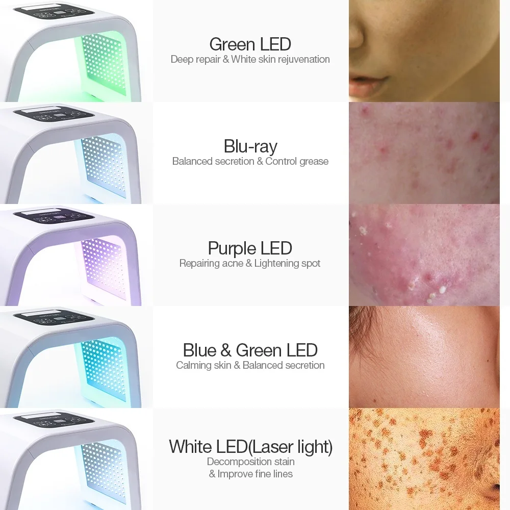 Фото 7 Colors PDF Led Light Therapy LED Mask Skin Rejuvenation Photon Device Spa Acne Remover Anti-Wrinkle Red Treatment Красота и 7 Colors PDF Led Light Therapy LED Mask Skin Rejuvenation Photon Device Spa Acne Remover Anti-Wrinkle Red Treatment Красота и