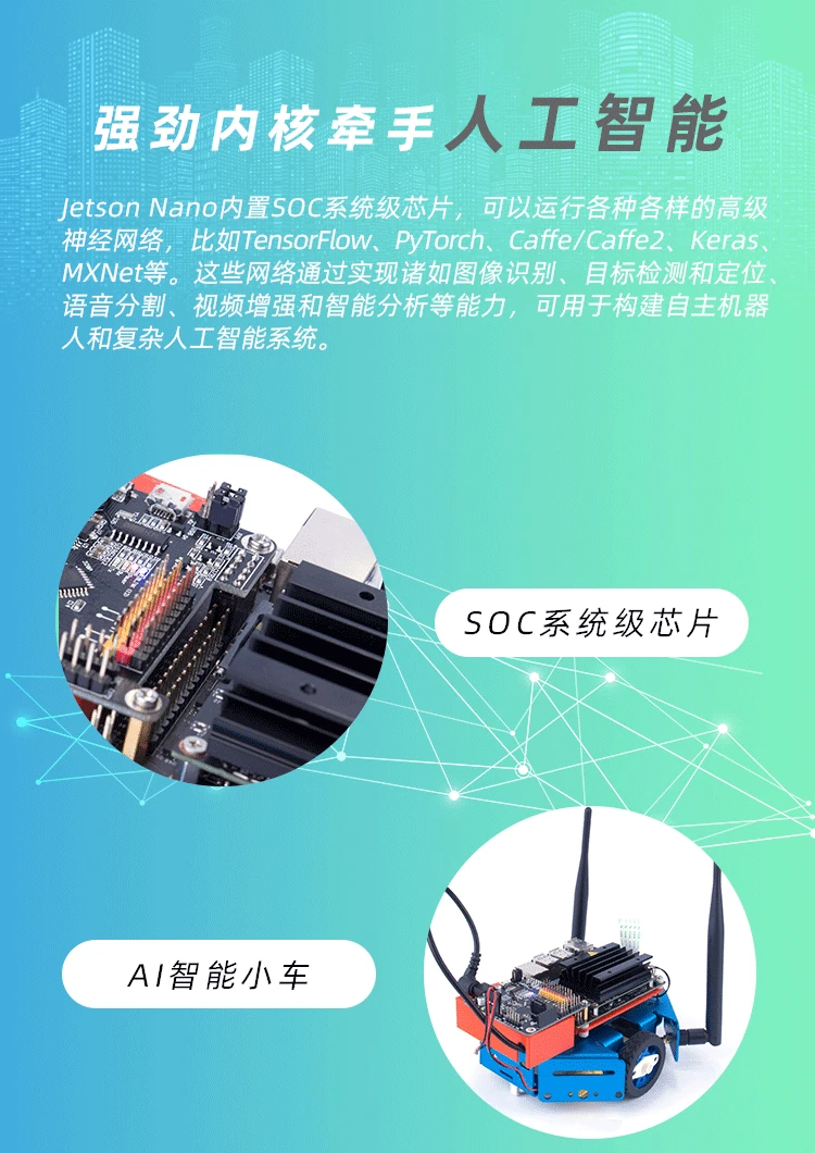 NVIDIA Jetson Nano встроенный GPU макетная плата AI искусственный интеллект распознавание лица нейронные сети