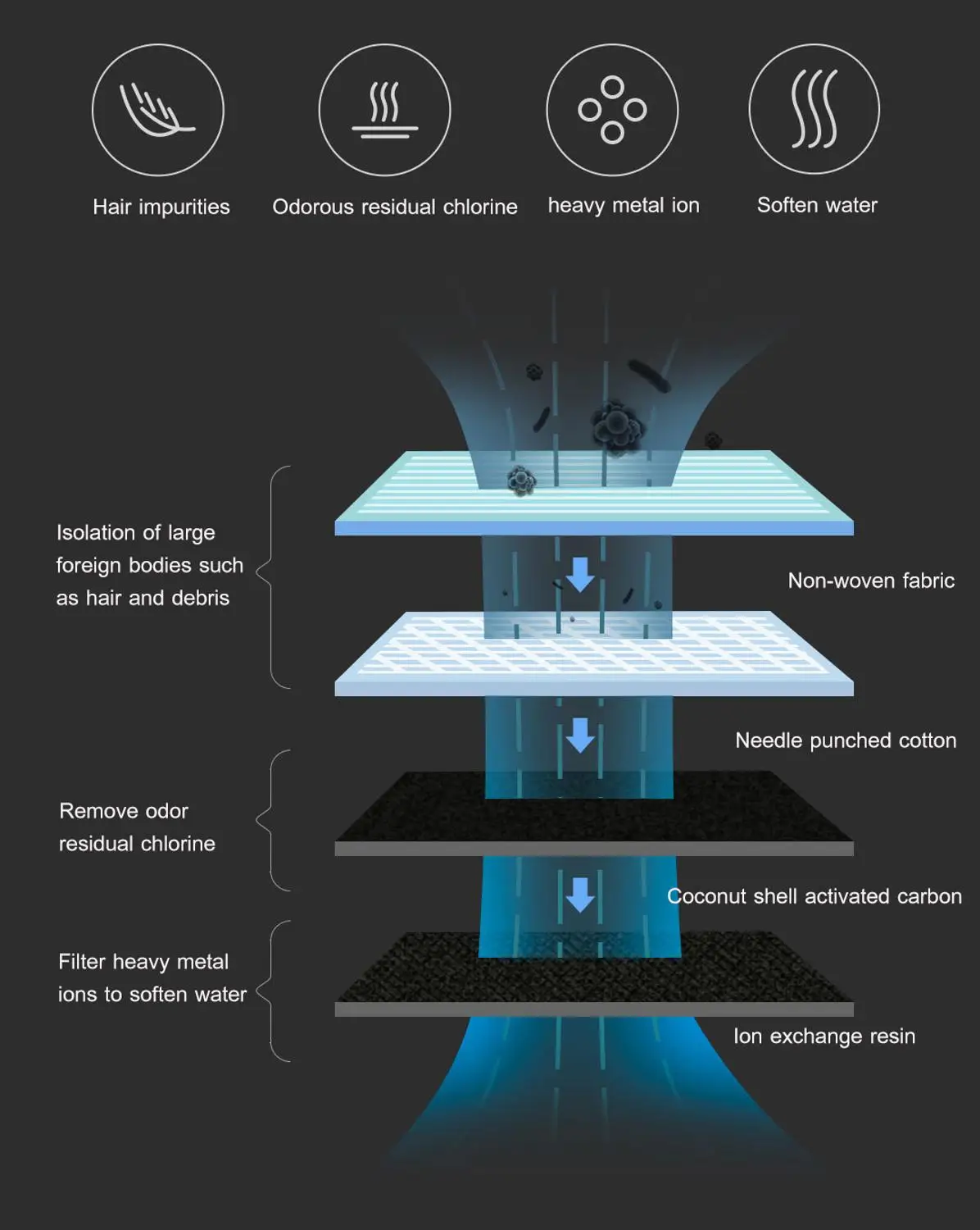 Котенок щенок домашнее животное диспенсер для воды Smart собаки кошки