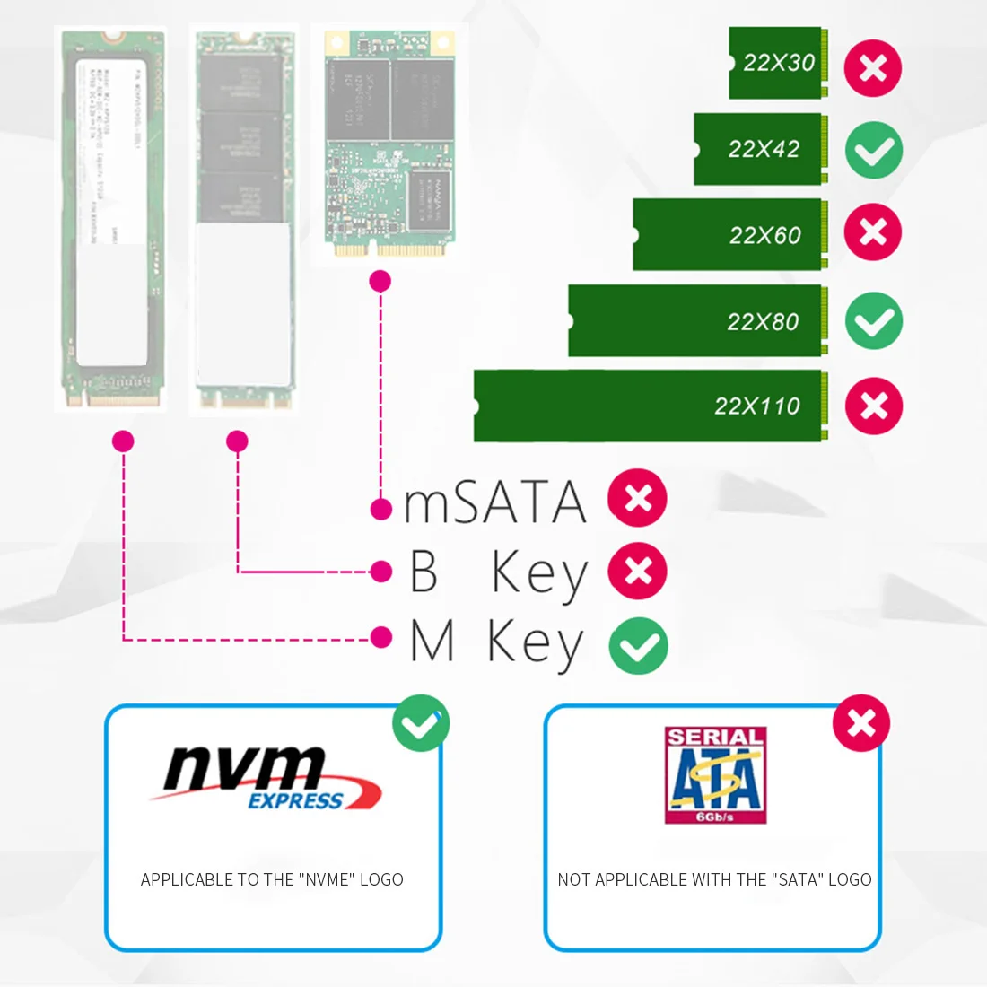 JEYI m.2 для Nvme внешний корпус NVME фотокомпьютера из алюминия 3 1 M2 USB3.1 M.2 PCIE U.2 SSD