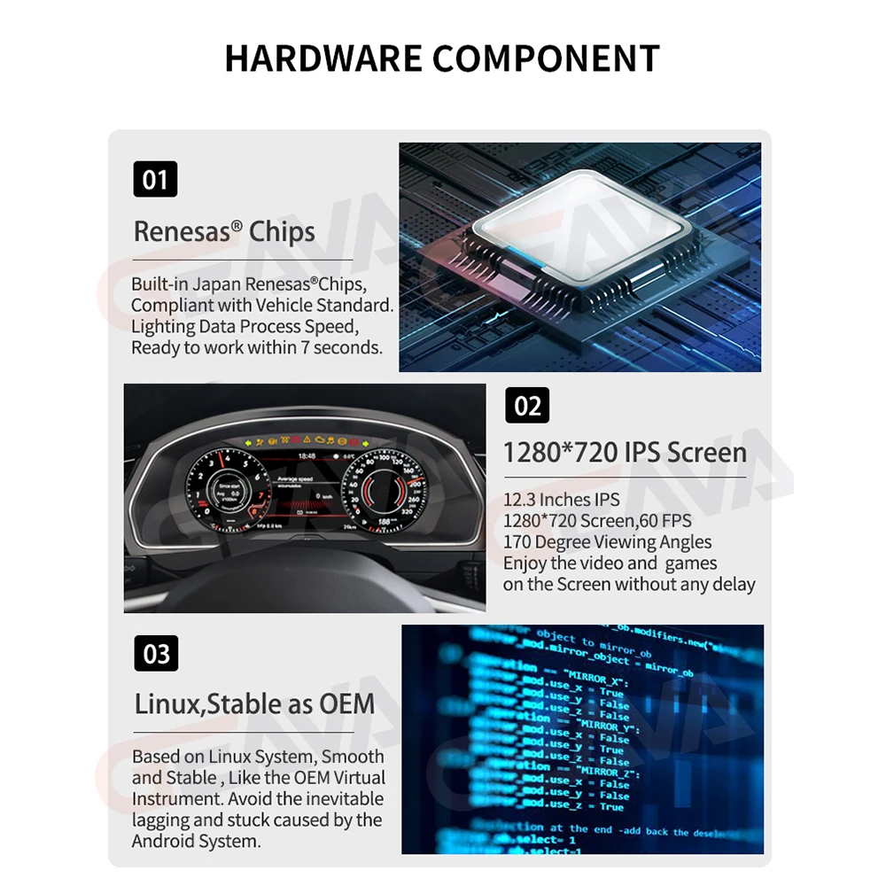 Панель цифровая для приборной панели кластер виртуального инструмента в кабине