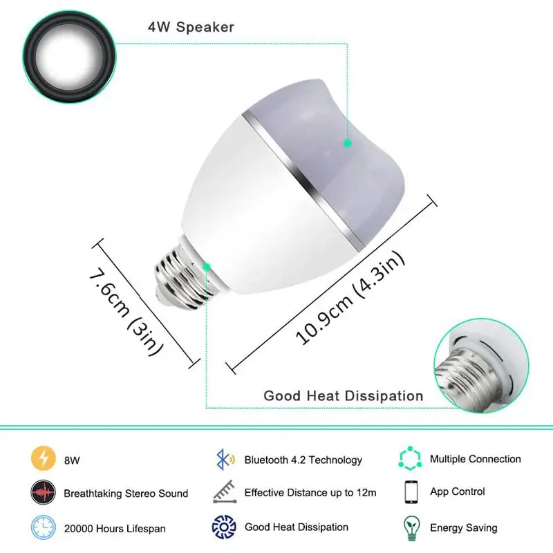 

E27 Smart Control Lamp Bluetooth Speaker Led Light Dimmable Led Lamp Remote Control Colorful Changing Bulb Music Led Lampada