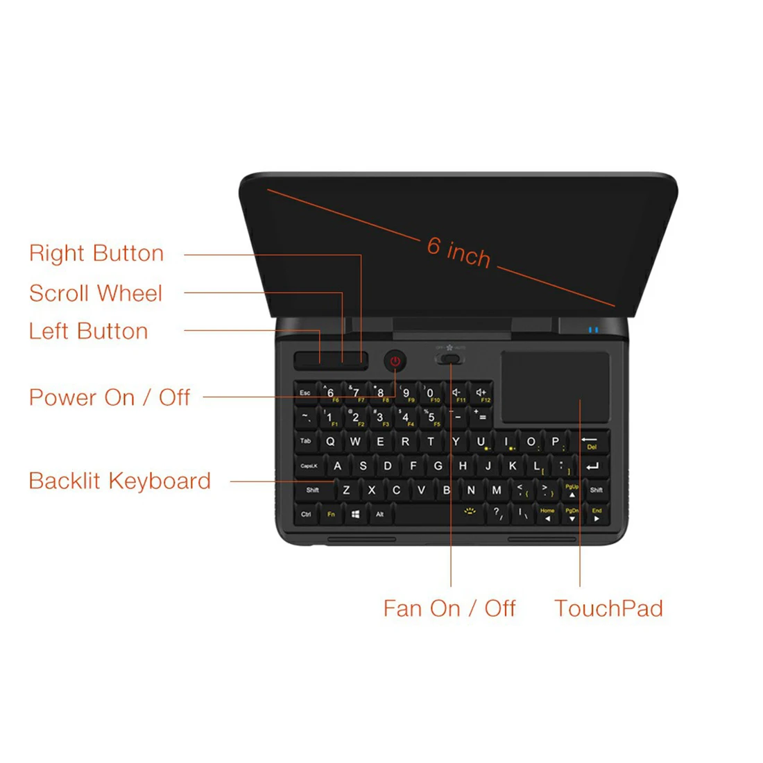 GPD MicroPC Intel Celeron N4120 Handheld Computer Portable Game Console Mini Laptop Players - 8GB RAM | Электроника