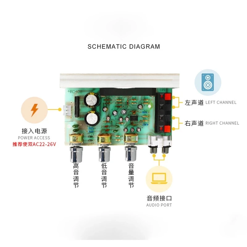 DX-0408 AC двойной 15V-18V 2 0 канал STK4132 толстая пленка серии Плата усилителя |