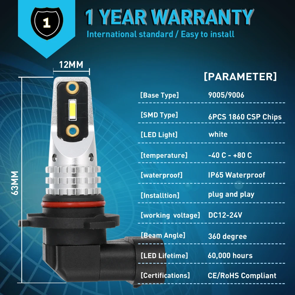 1 пара HB3 9005 HB4 9006 H8 H11 светодиодные противотуманные фары для автомобиля дневные