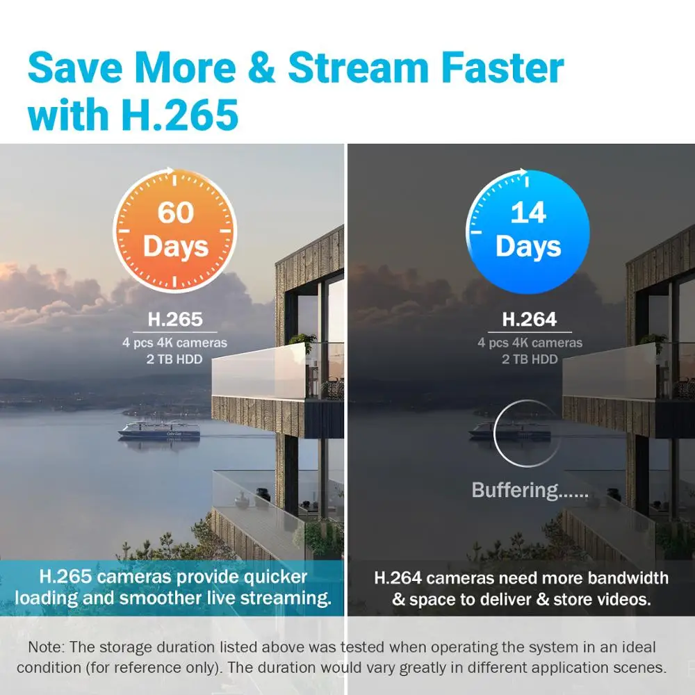 Камера видеонаблюдения ANNKE 4X 8X FHD 4K TVI 8 Мп антивандальная водонепроницаемая с