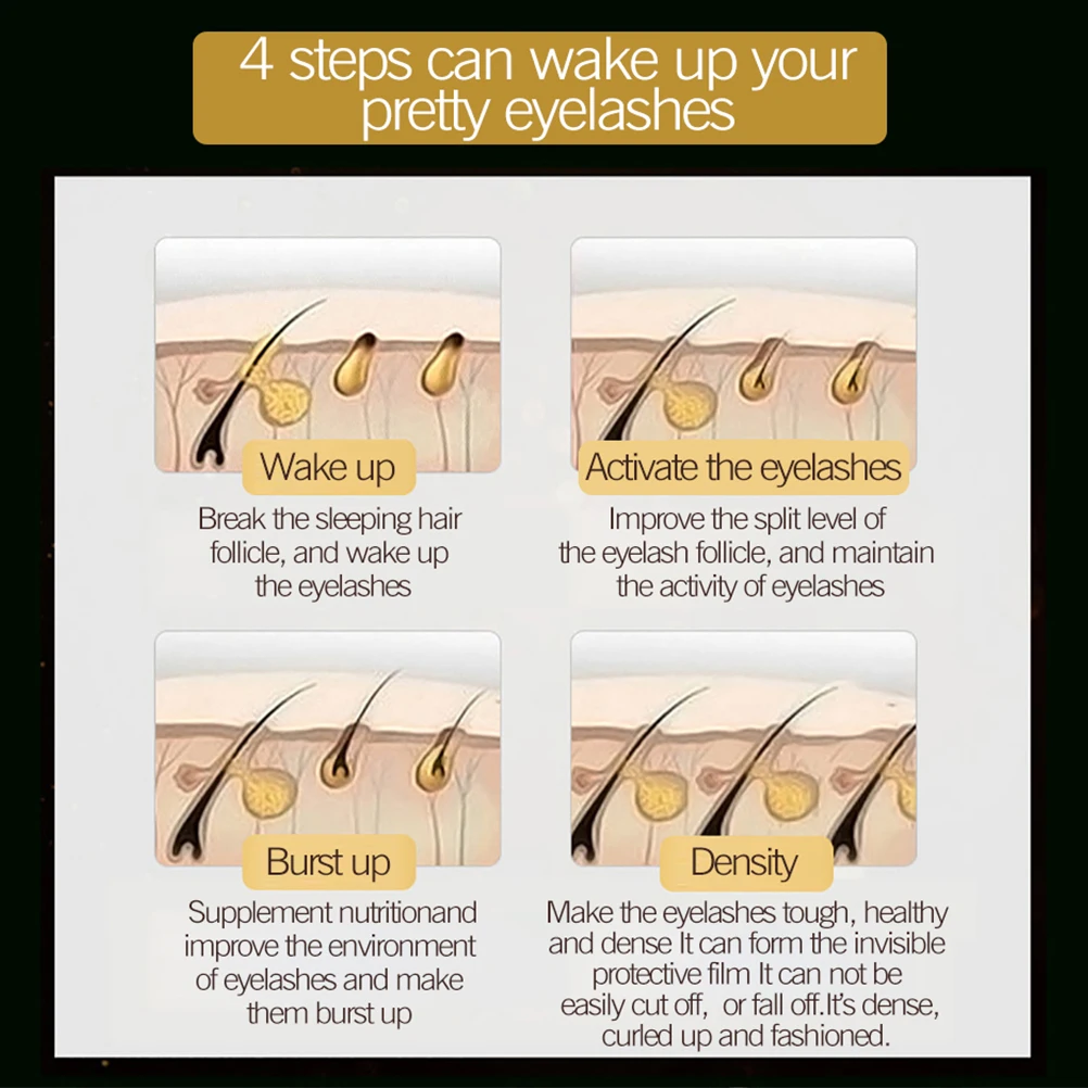 Восстановление роста ресниц питательный раствор против выпадения редкий