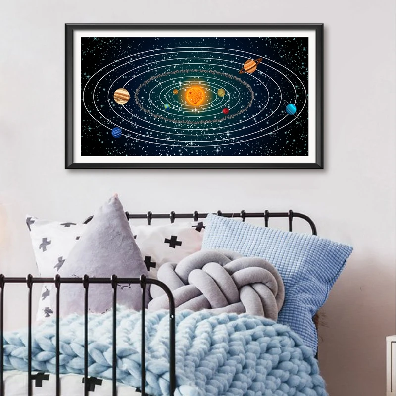 

Solar System Planets Space Posters and Prints Science Wall Picture Sun Solar System Art Wall Art Decor Retro poster kraft paper