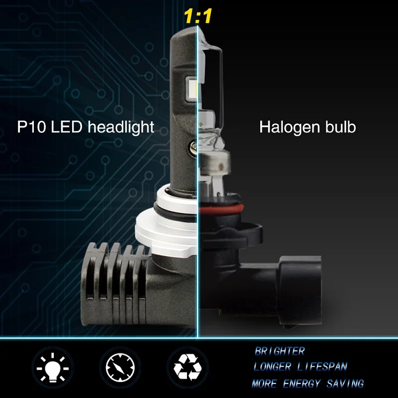 Светодиодная Автомобильная передняя фара EURS H7 H8 s PSX24W P13W светодиодный H11 HB3 HB4 9005 9006