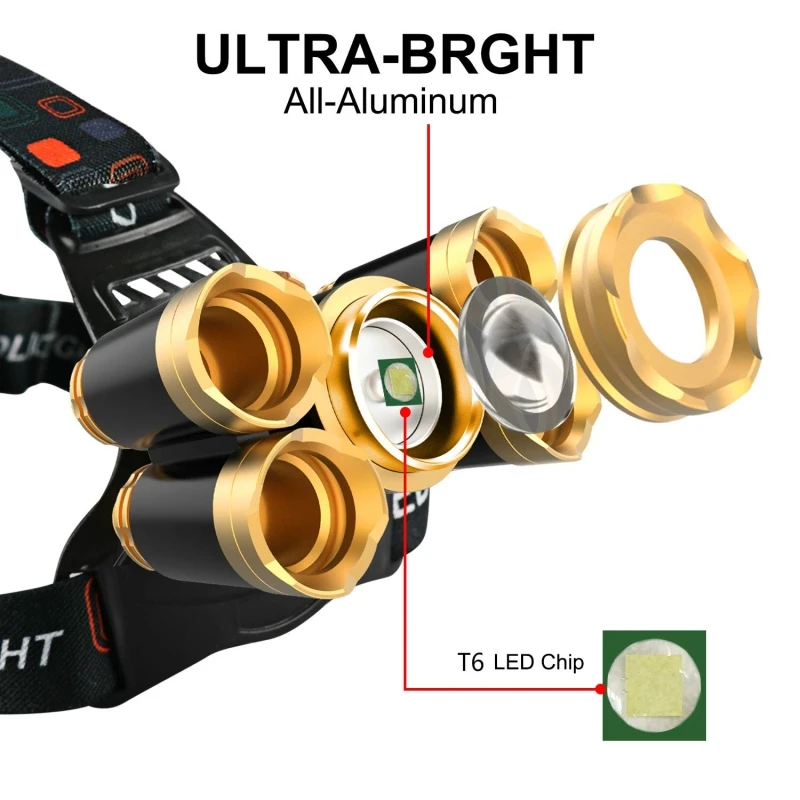 Суперъяркий светодиодный налобный фонарь с зумом 5 светодиосветодиодный T6