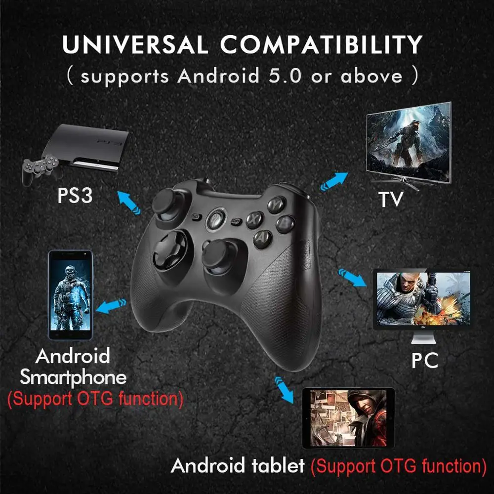 2,4G беспроводной геймпад для PS3 Ga mi ng контроллер Джойстик для Android геймпад для ПК Xiaomi mi tv Box телефон игровой коврик джойстик
