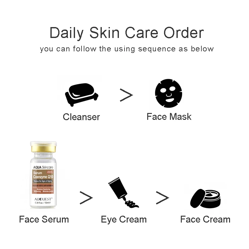 

AuQuest 10ml Shrink Pores Essence Coenzyme Q10 Serum Smooth and Soft Skin Repair Damaged Face Serum Whitening Radiant Skin Care