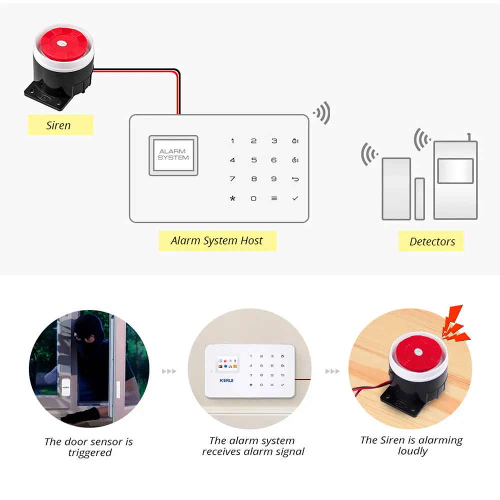 

1Pcs Super Loud 120dB Sound Alarm System Compact DC 12V Indoor Siren Durable Wired Mini Horn Siren For Home Security Wholesale
