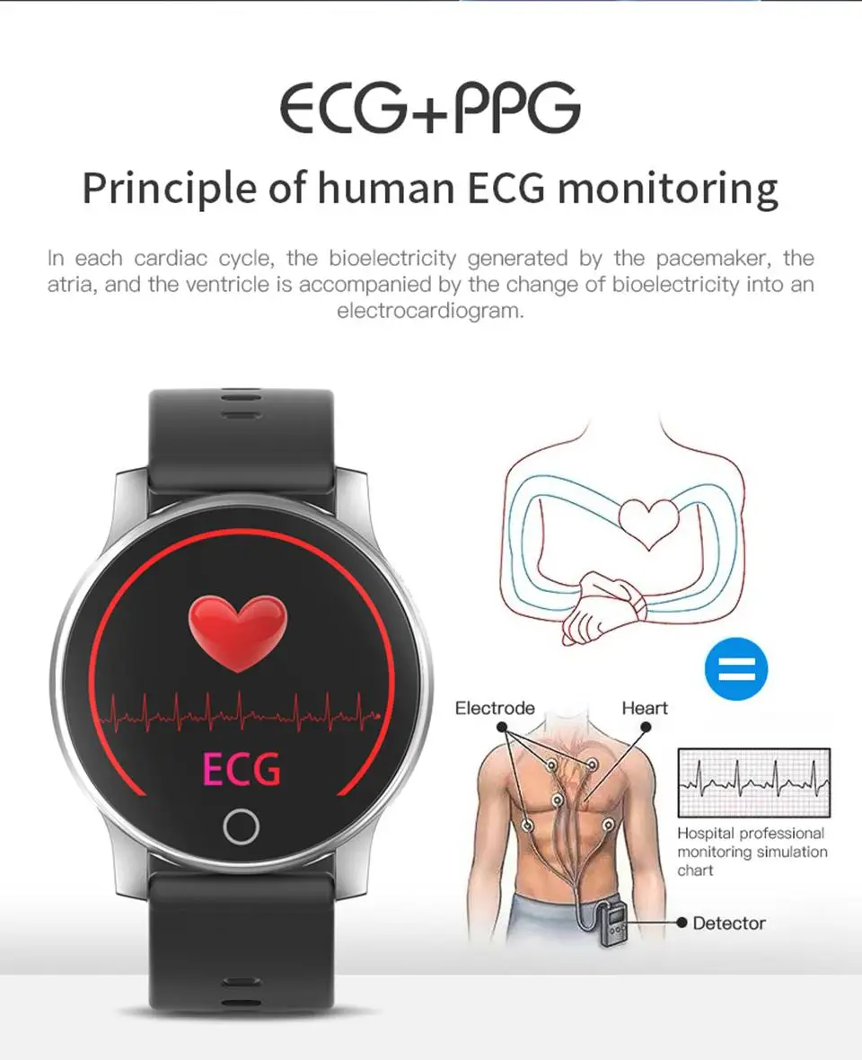 R2 Смарт-часы ECG+ PPG Bluetooth 5,0 браслет sphygmometer трекер активности для Android huawei Honor телефон Мужские Женские умные часы