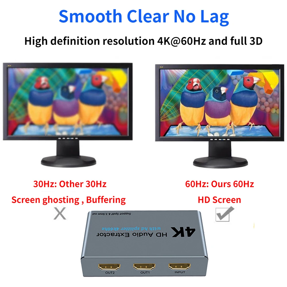 HDMI аудио экстрактор сплиттер 1X2 4K 60 Гц в оптический Spdif Toslink с и 3 5 мм стерео