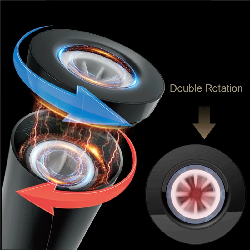 HESODA новая чашка для мастурбации электрическая двойная вращение до 21 см