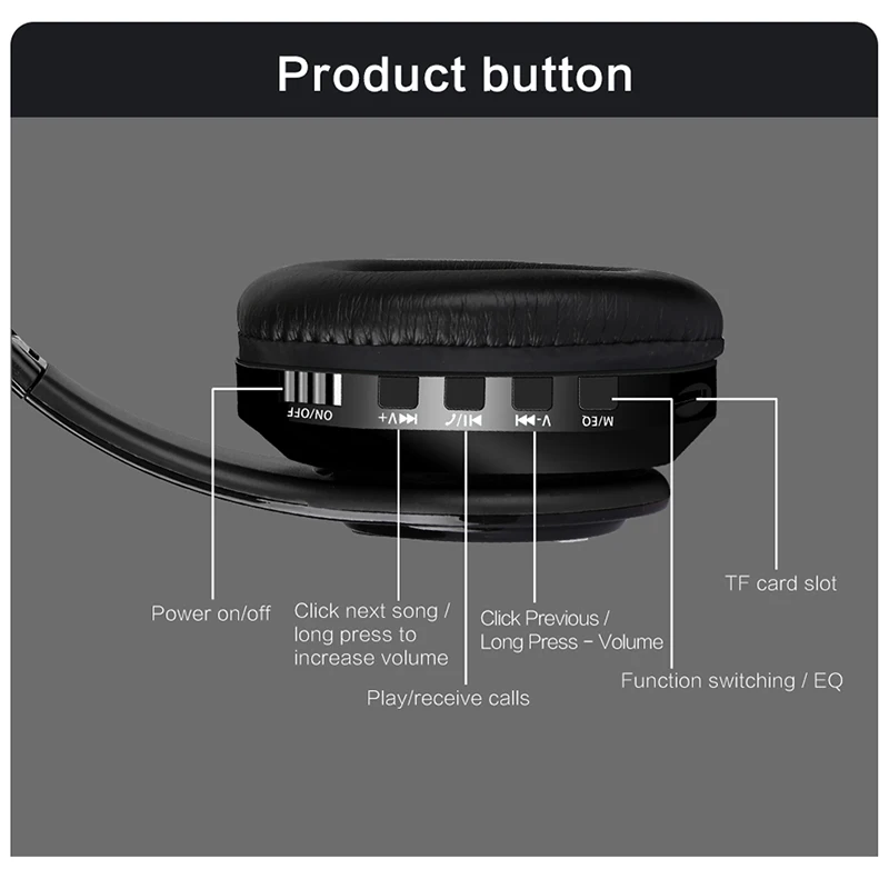 Newly 1pc Bluetooth Headset Foldable Stereo High Battery Capacity Wireless Headphone for Computer MP3 999 | Электроника