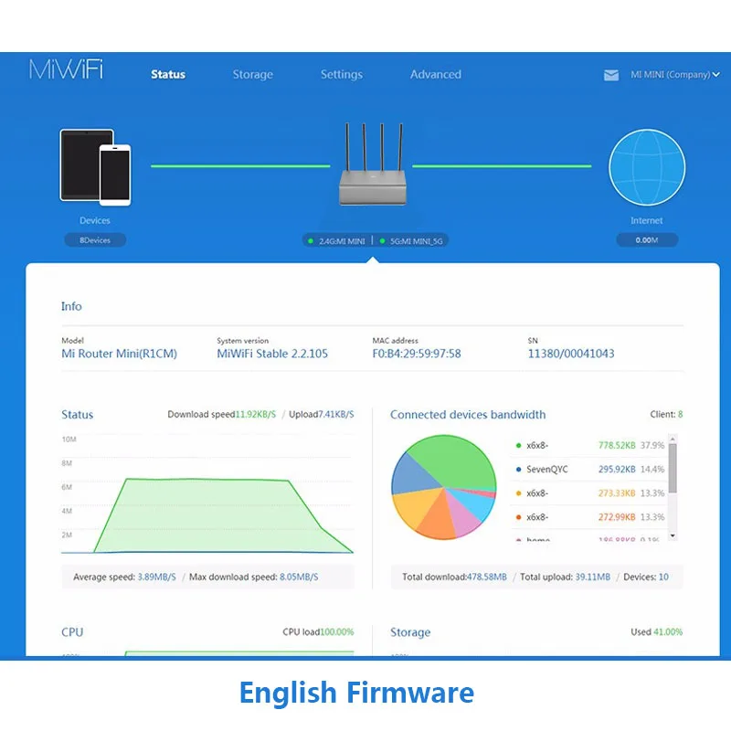 Оригинальный Смарт роутер Xiaomi Router Pro 2600 Мбит/с беспроводной сетевой 4 антенны