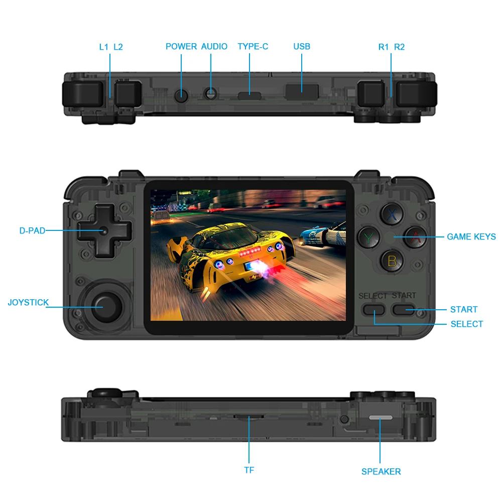 RK2020 Ретро консоль 3 5 дюймов IPS экран портативная игровая PS1 N64 игры Видео игровой