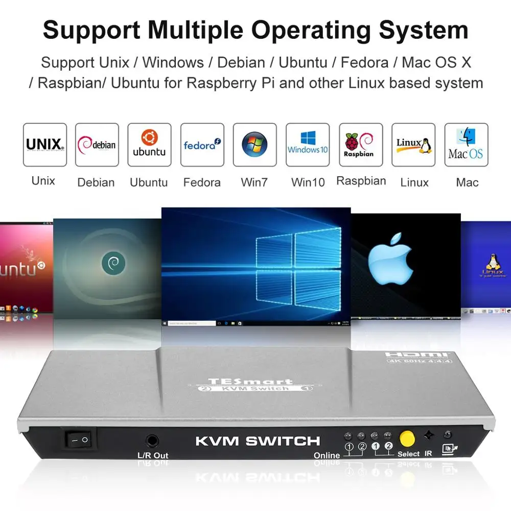 Tesla smart HDMI KVM Switch 4K x 2K@ 60Hz 4:4:4 Ultra HD 2x1 HDMI Switch KVM 1080P 3D с ИК-пультом дистанционного управления до 2 компьютеров