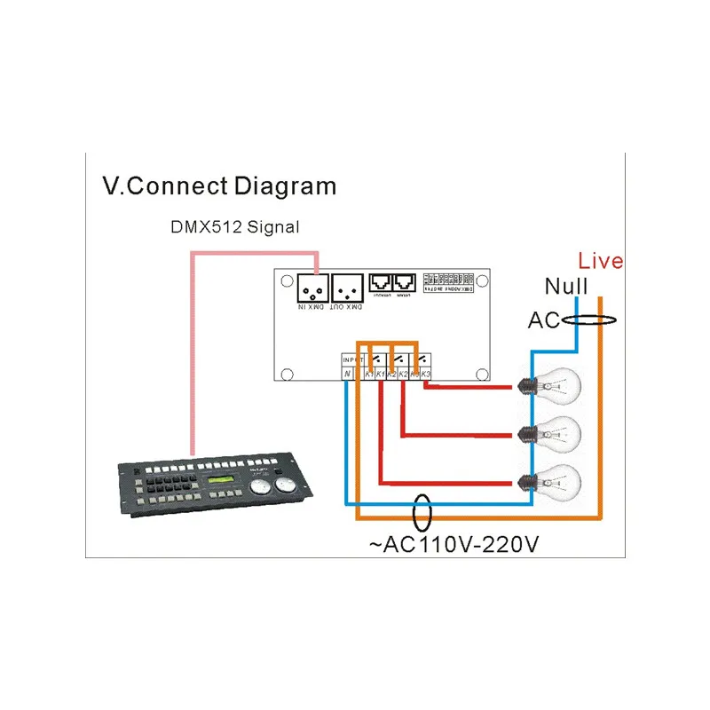 DMX RELAY 3channel DMX512 реле 5А * 3CH контроллер вход AC110v 220V led Декодер контроллер|Контролеры