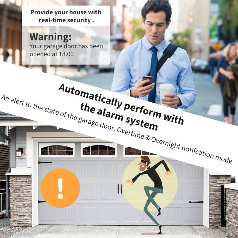 

Tuya Wifi Smart Garage Door Switch Intelligent Garage Door APP Remote Conrtrol Wireless Controller Work With Alexa Google Home