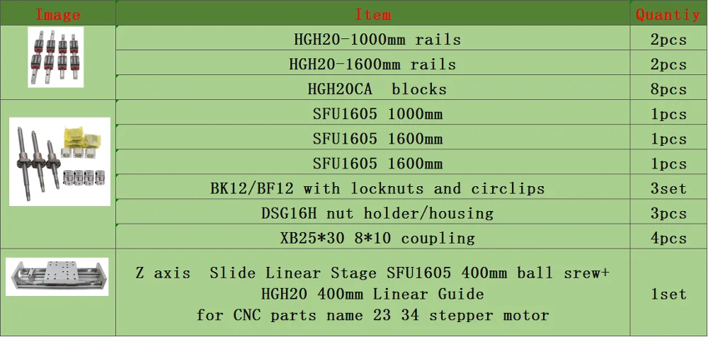 400100016001600 HGR20 квадратные линейные направляющие комплекты+ HGH20CA+ SFU1605 шариковый винт+ BKBF12+ DSG корпус+ муфта+ Z оси слайд линейный этап для ЧПУ - Цвет: 400100016001600