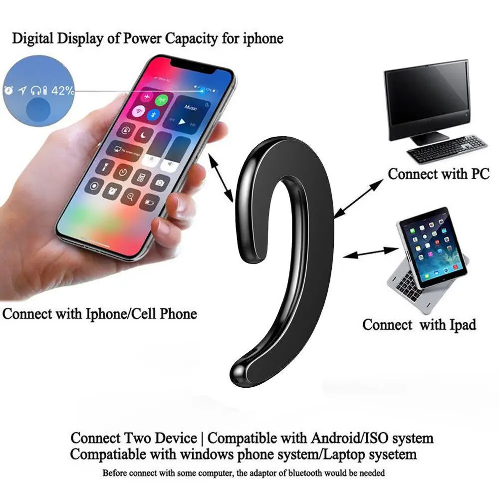 

Universal Bone Conduction Earphone Wireless Bluetooth 4.2 Sports Stereo Headset For Laptop Tablet For Xiaomi For Iphone 7 8 X