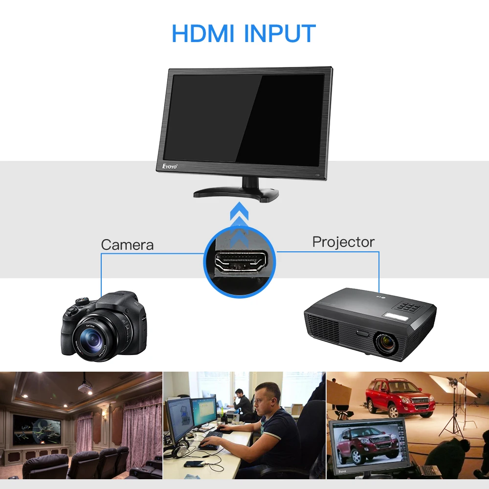 Eyoyo EM15Y 15 6 &quotFHD 1080P IPS монитор BNC HDMI TV компьютер дисплей ПК ЖК-экран с VGA AV для CC