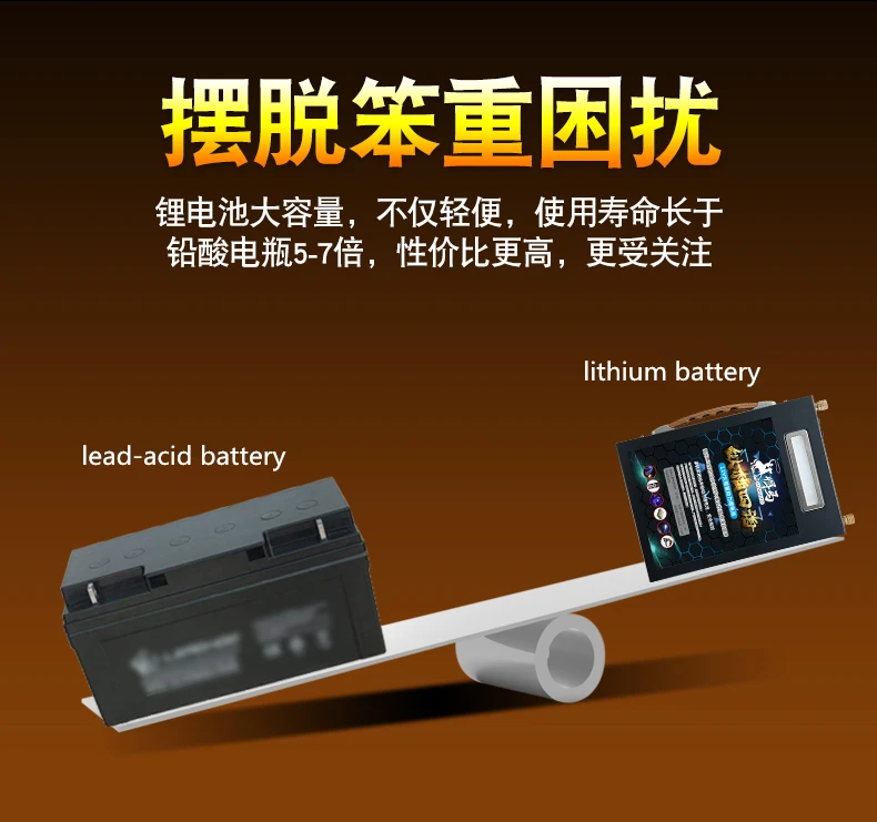 Высокая сливная 12V 150AH литий-ионная li-pol USB батарея для инвертора/лодочного мотора/солнечной панели/наружного аварийного банка питания