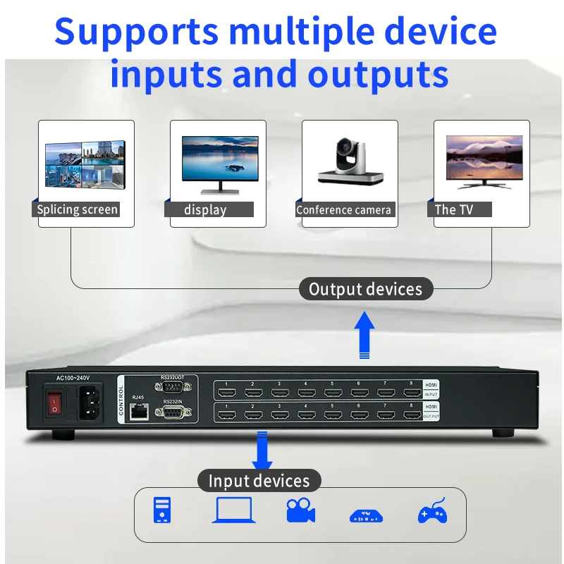 8x8 4K HDMI видеоматричный коммутатор 3840*2160 8 в Матричный с поддержкой 3D EDID и Blu-Ray DVD
