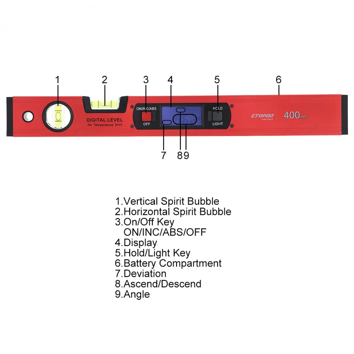 400 мм/16 дюймов прецизионный Магнитный Алюминий сплав серебро/красный цифровой