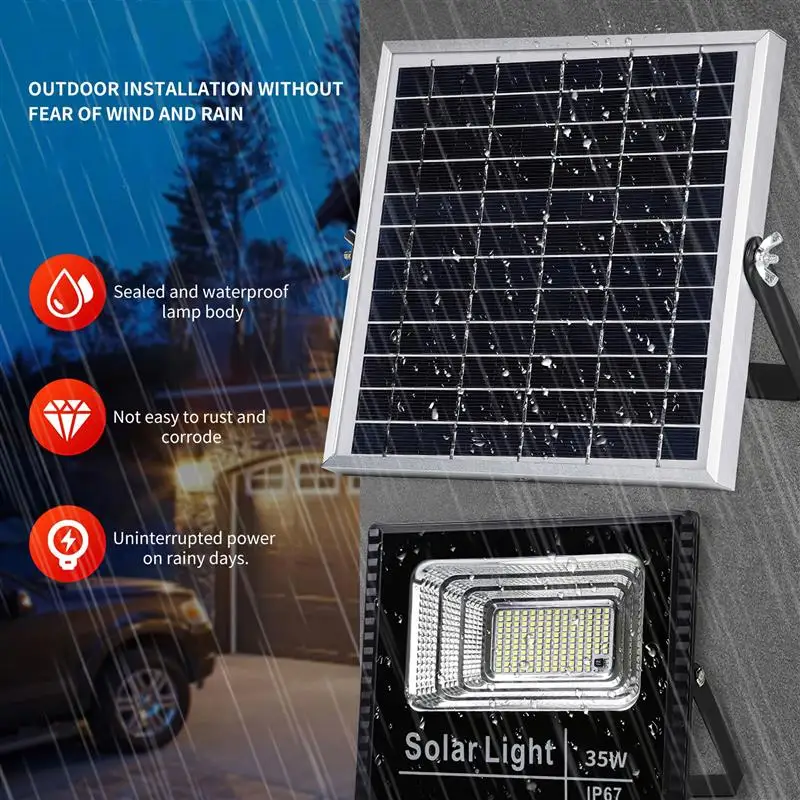 Интеллектуальный пульт дистанционного управления Управление СИД солнечный