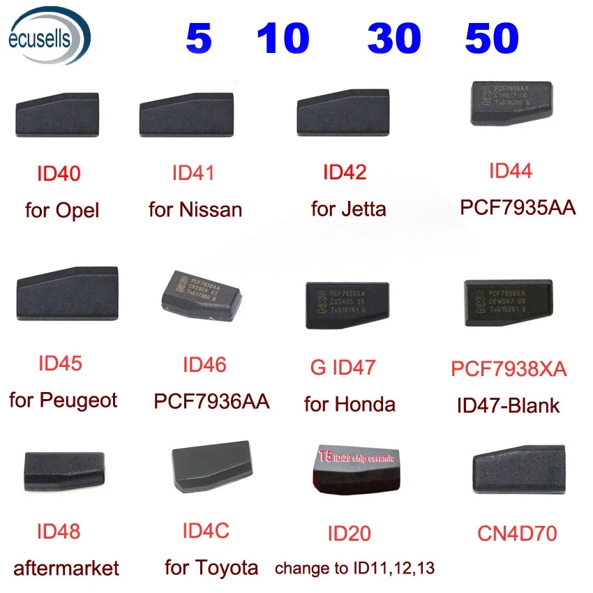 Распродажа! ID40 для Opel ID41 Nissan ID42 Jetta ID44 ID46 ID45 ID47 Honda ID48 ID20 ID4C CN4D70 чип автомобильного