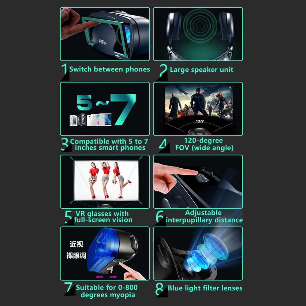 3D Helmet Virtual Reality VR Glasses For 5 To 7 Inch Smartphones Support 0-800 Myopia Headset Mobile Phone | Электроника