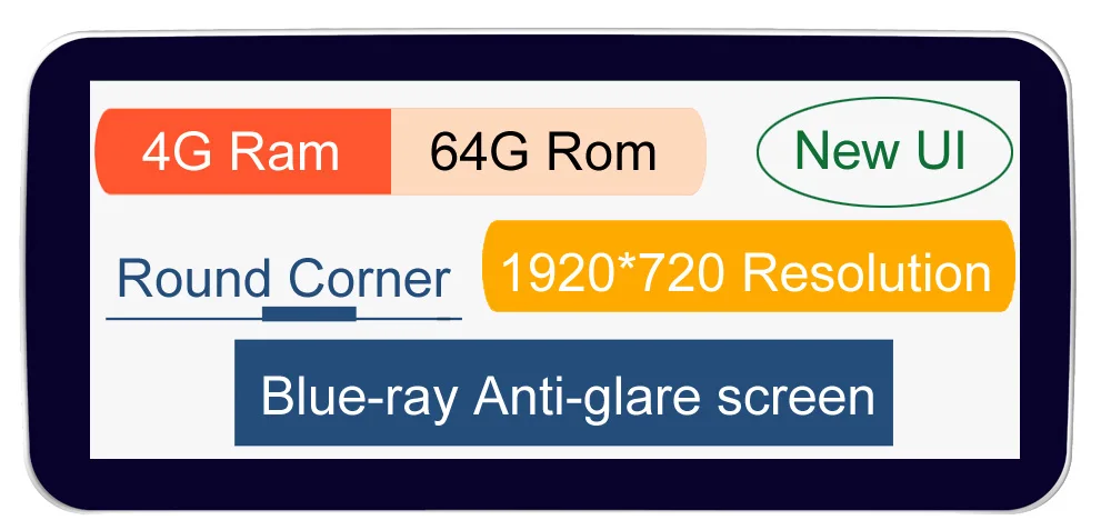4-64G Round corner 4G Ram 10,25 дюймов Android 8,1 дисплей для Mercedes Benz E Class W212, с gps навигацией Bluetooth Радио стерео сенсорный экран - Цвет: 4-64G Round corner