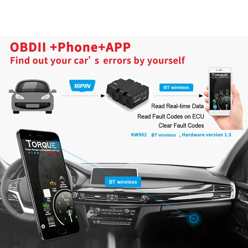 Автомобильный Bluetooth-сканер KONNWEI KW902 ELM327 V1.5 OBD2 сканер PIC18f25k80 MINI ELM 327 OBDII считыватель