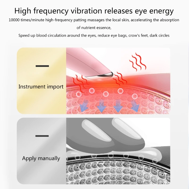 Массажер для глаз и лица 37 ° c до 45 с подогревом | Бытовая техника