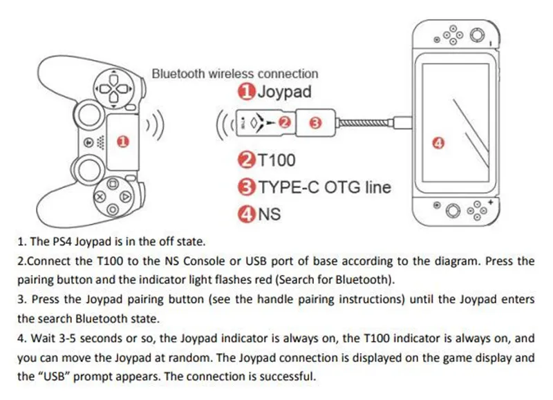 Coov T100 беспроводной Bluetooth usb-адаптер, конвертер для геймпада для Xbox One switch pro to NAND Switch PC PS4 Геймпад Джойстик