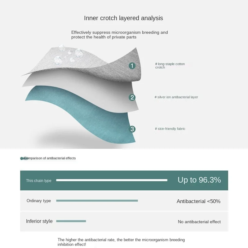 

Brand Miiow Genuine Men's Underwear Cotton Antibacterial Crotch Breathable Trend Boxer Shorts Large Size Boys Boxer Shorts