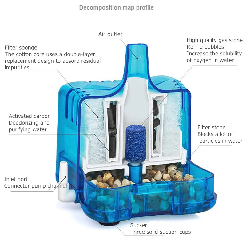 Пневматический мини фильтр для аквариума биохимическая фильтрация Туалет